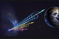 মহাকাশ ব্যবস্থায়ও ভারতের বিরু'দ্ধে হা'মলা চালিয়েছে চীন