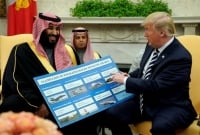 পশ্চিমাদের অ'স্ত্রেই র'ণক্ষে'ত্র মধ্যপ্রাচ্য-উত্তর আফ্রিকা