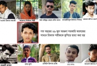 মাত্র পাওয়া- মিন্নিসহ ৬ জনের ফাঁসির আদেশ