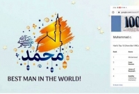 হজরত মুহাম্মাদ (সা.) গুগল র‌্যাংকিংয়ে বিশ্বের সেরা মহামানব!