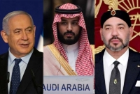 ইসরায়েল-মরক্কো সম্পর্ক স্বাভাবিকীকরণের নেপথ্যে সৌদি আরব