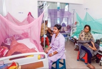 গত ২৪ ঘণ্টায় রেকর্ড সংখ্যক ডেঙ্গু রোগী শনাক্ত গত ২৪ ঘণ্টায় রেকর্ড সংখ্যক ডেঙ্গু রোগী শনাক্ত