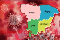 সিলেট বিভাগে রেকর্ড করোনা রোগী শনাক্ত ও মৃত্যু