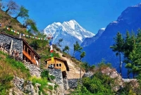 ভিসা ছাড়া বা সহজ ভিসায় কোন কোন দেশে বাংলাদেশিরা ভ্রমণ করতে পারেন?