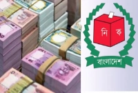 পরাজিত হওয়ার পর ৬৬ ভোটারেরর কাছে টাকা ফেরত চেয়ে প্রার্থীর মামলা!