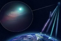  ভিন্‌গ্রহ থেকে সঙ্কেত ভেসে আসছে পৃথিবীর দিকে!