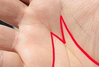 ডান হাতের তালুতে ‘M’ চিহ্ন থাকলে কী হয়, জানেন?