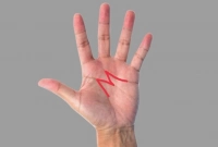 ডান হাতের তালুতে ‘M’ চিহ্ন থাকলে কী হয়, জানেন?