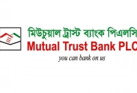 জনবল-নিয়োগের-বিজ্ঞপ্তি-দিয়েছে-মিউচুয়াল-ট্রাস্ট-ব্যাংক