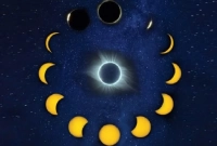 ৮ এপ্রিল বিশ্ববাসীর জন্য অপেক্ষা করছে এক মহাজাগতিক বিস্ময়