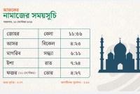 আজকের নামাজের সময়সূচি