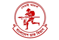 দুটি নিয়োগ বিজ্ঞপ্তি ডাক বিভাগে 