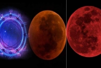 প্রায় পাঁচ ঘণ্টা ধরে আকাশেই থাকবে ব্লাড মুন পূর্ণ চন্দ্রগ্রহণ