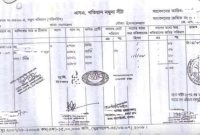 কী-করতে-হবে-জমির-খতিয়ানে-ভুল-হলে--তাহলে-জানুন