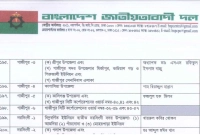নাম-ঘোষণা-করলেন-মির্জা-ফখরুল-একনজরে-২৩৭টি-আসনে-বিএনপির-প্রার্থী