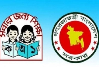 প্রাথমিকে-শিক্ষক-নিয়োগ-শুরু-প্রথম-ধাপে-যে-ছয়-বিভাগ-থেকে-নেওয়া-হবে