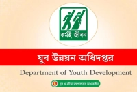 ‘সহকারী-উপজেলা-যুব-উন্নয়ন-কর্মকর্তা’-পদে-নিয়োগ-আবেদন-অনলাইনে