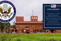 বাংলাদেশিদের-জন্য-‘ভিসা-বন্ড’-বাধ্যতামূলক-করল-যুক্তরাষ্ট্র