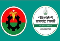 প্রাক-নির্বাচনী-জরিপে-বড়-চমক-জামায়ত-পাবে-যত-আসন-বিএনপি-যতটি