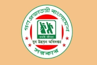 নিয়োগ-বিজ্ঞপ্তি-প্রকাশ-করেছে-যুব-উন্নয়ন-অধিদপ্তর