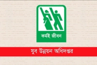 যুব-উন্নয়ন-অধিদপ্তরে-অফিস-সহায়ক-পদে-নিয়োগে-আবেদন-চলছে