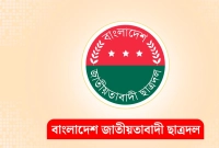 ২৯টি-কমিটি-ঘোষণা-করল-বাংলাদেশ-জাতীয়তাবাদী-ছাত্রদল