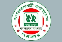 চাকরির-সুযোগ-যুব-উন্নয়ন-অধিদফতরে