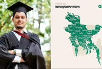 এক-ক্লিকেই-৬৪-জেলার-ভ্রমণ-হিসাব